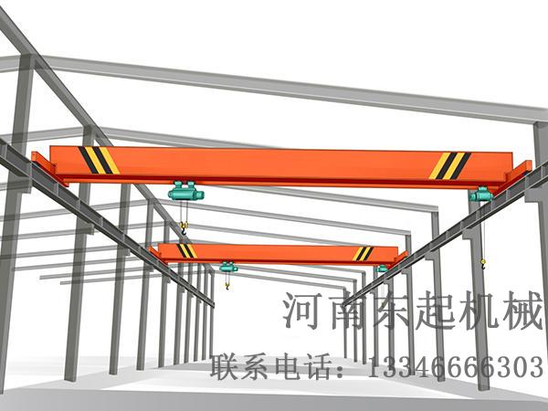 介紹LD型電動單梁行車啃軌原因